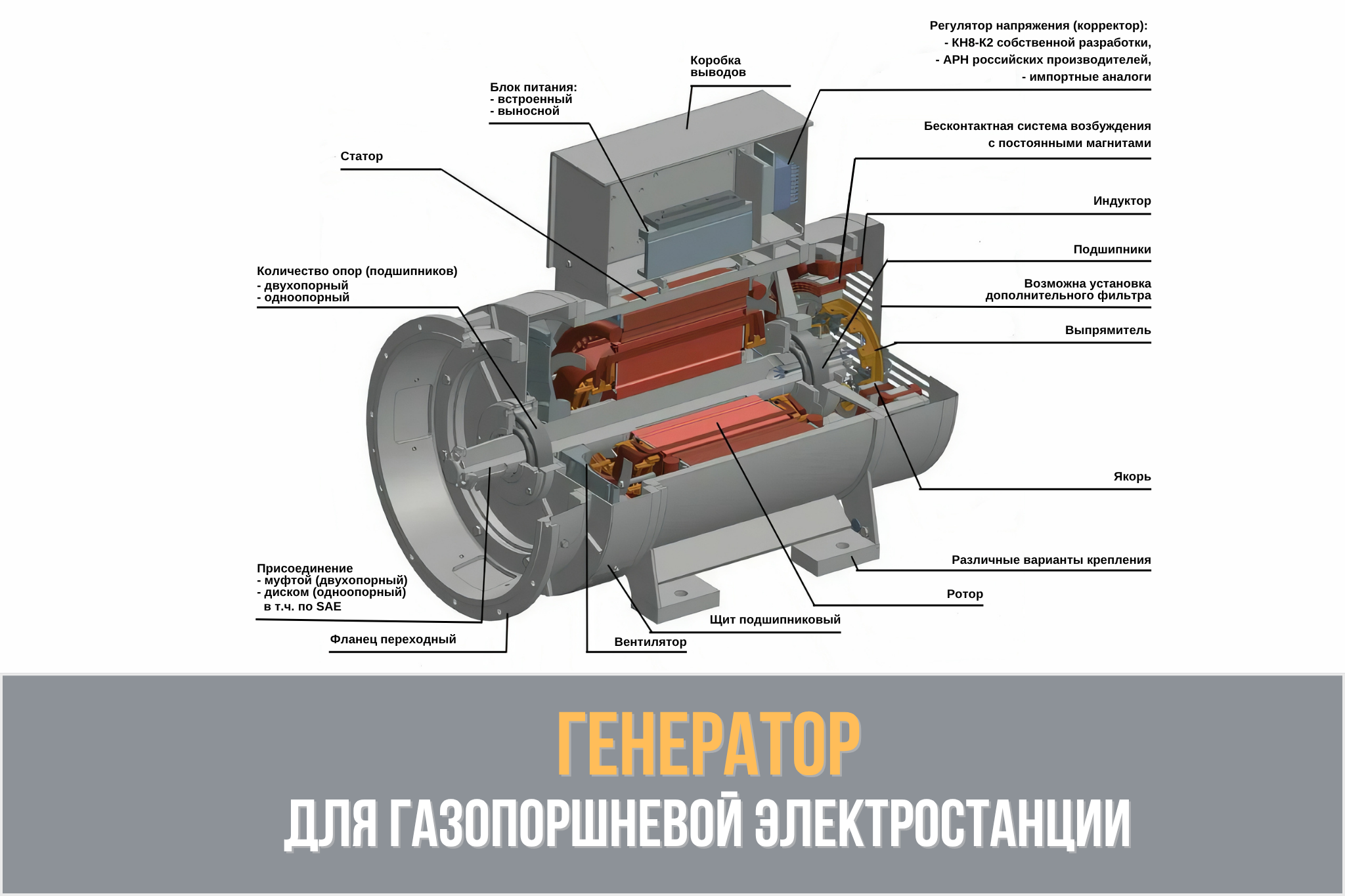 Генератор для газопоршневой электростанции