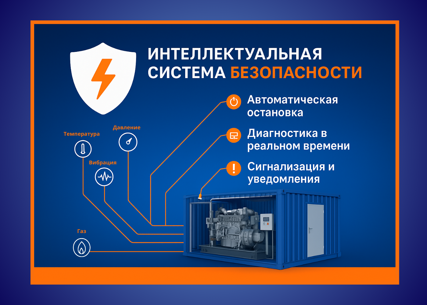 ИНТЕЛЛЕКТУАЛЬНАЯ СИСТЕМА БЕЗОПАСНОСТИ И АВАРИЙНОЙ ОСТАНОВКИ ДЛЯ ГПЭС