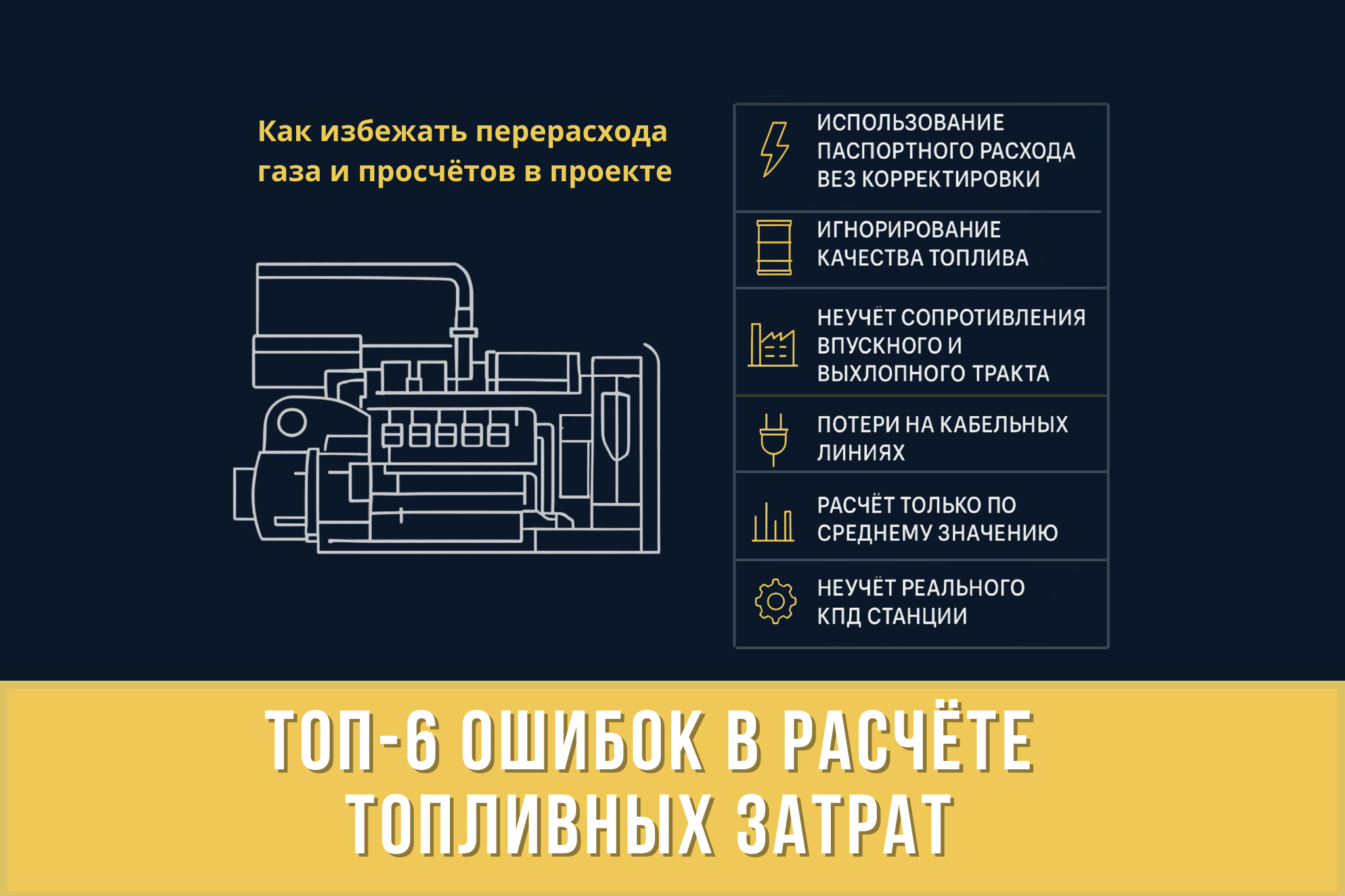 Расчёт топливных затрат