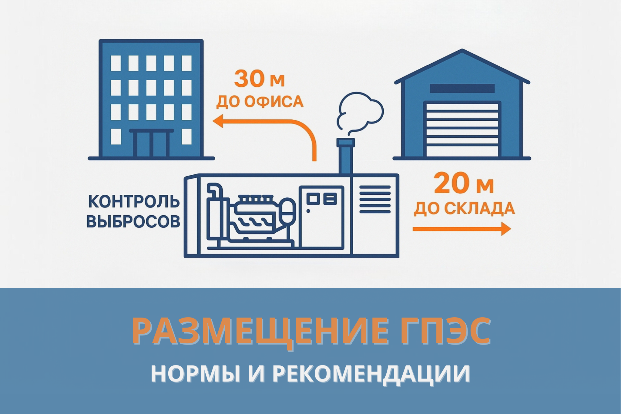 Газопоршневая электростанция у склада предприятия