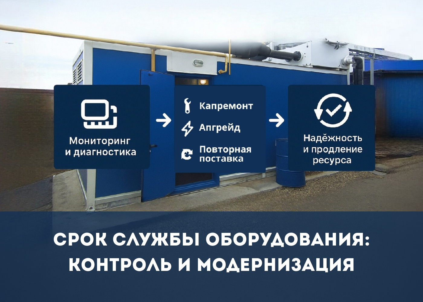 СРОК СЛУЖБЫ ОБОРУДОВАНИЯ